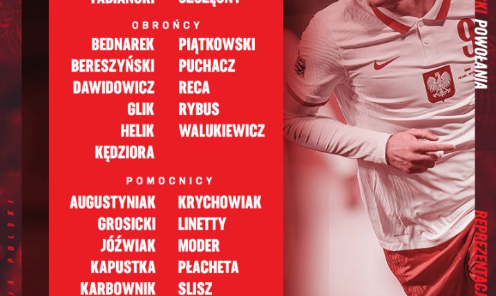 ZNAMY POWOŁANIA do reprezentacji Polski na najbliższe mecze!